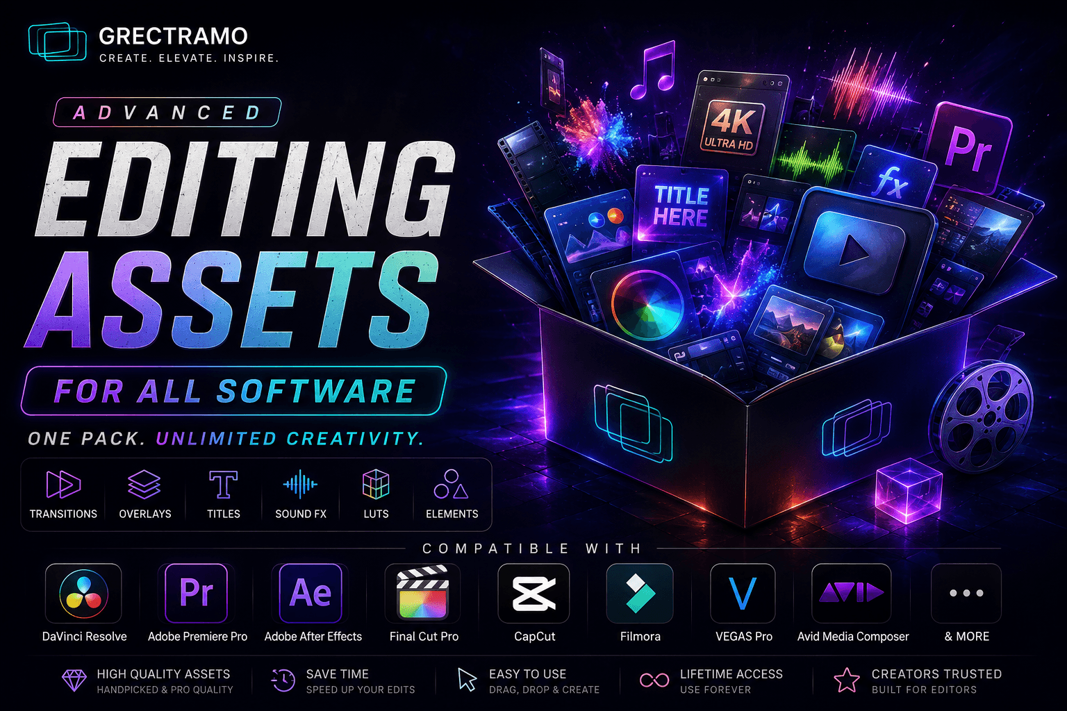 Advanced Editing Assets for All Software